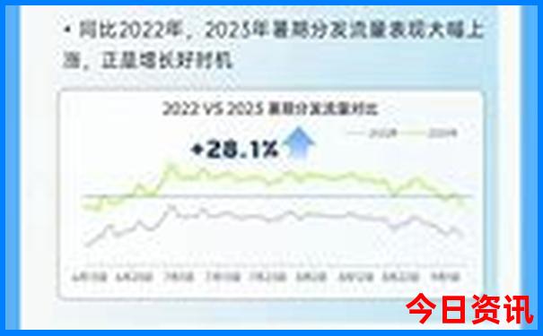七八月份去东北旅游好吗